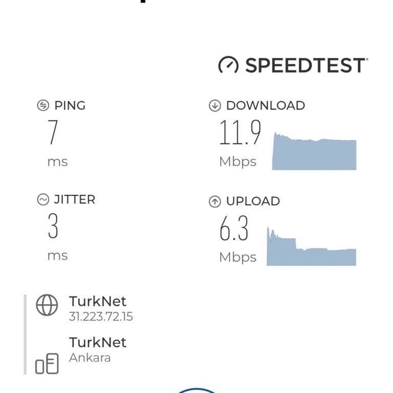 Sözde Hızlı İnternet: 6 Aylık Mücadele Ve Hayal Kırıklığı