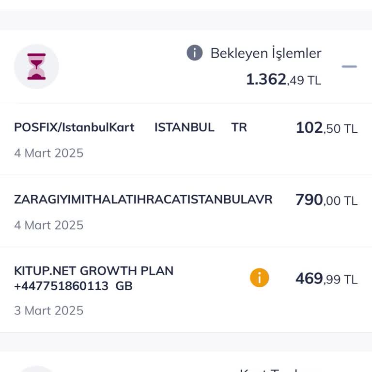 İzinsiz Çekim: Kredi Kartı Mağduriyeti Ve Acil İade Talebi