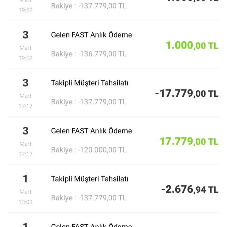 Vakıfbank'ta Kayıp Para Ve İletişim Sorunu