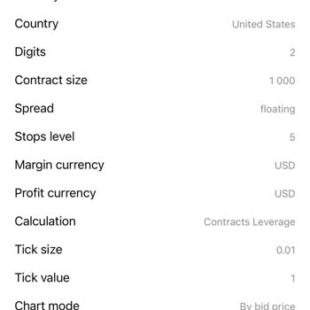 Yatırımda Hayal Kırıklığı: Gerçek Olmayan Ürünlerle Zarara Uğratıldım