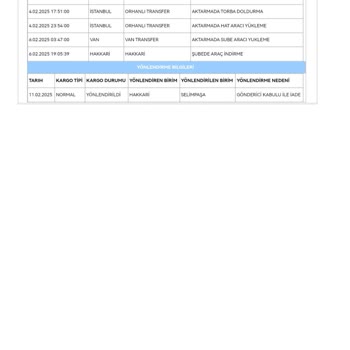Farmakozmetika Benim Ödememi Yapmadılar
