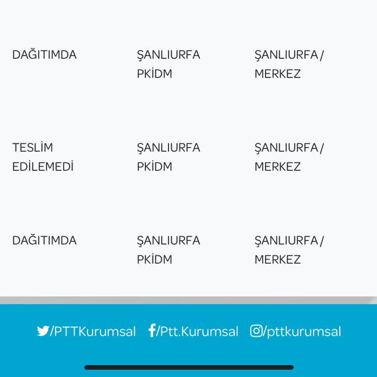 PTT Şanlıurfa Şubesi'nin Kargo Teslimat Sorunu