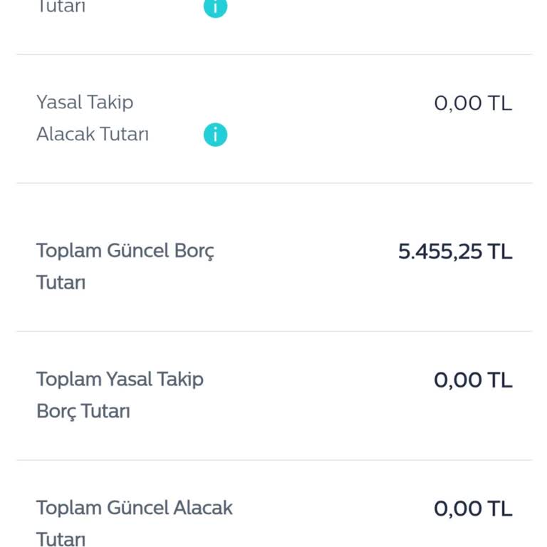 Cayma Bedeli Konusunda Yanıltıcı Bilgilendirme