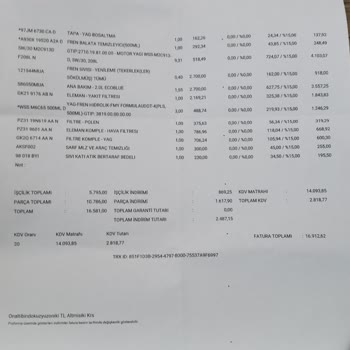 Servis Ücretleri Ve Ek Masraflar Can Sıkıyor