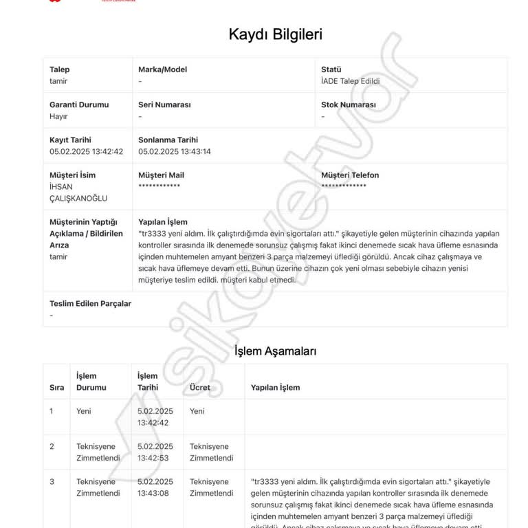 Arızalı Fön Makinesi Elektrik Sorunları Ve İade Zorluğu
