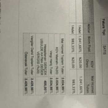 SPX'ten Aldığım Termos Hayal Kırıklığına Uğrattı