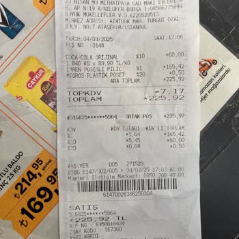 Migros'ta Etiket Ve Kasa Fiyatı Uyuşmazlığı