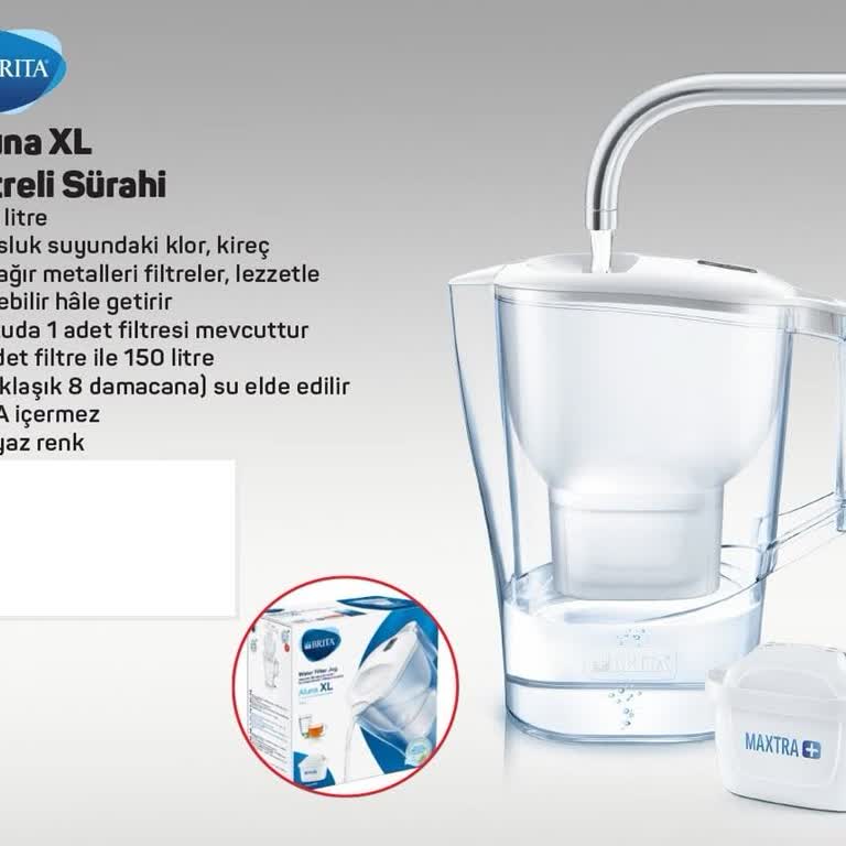 Brita Filtrelerinin Kapasite Belirsizliği