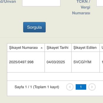 Online Alışverişte İletişim Eksikliği Ve Para İadesi Sorunu