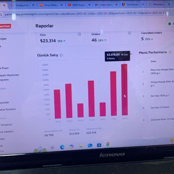 Yanlış Kesinti Ve Hatalı KDV Uygulaması