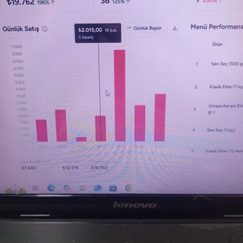 Yanlış Kesinti Ve Hatalı KDV Uygulaması