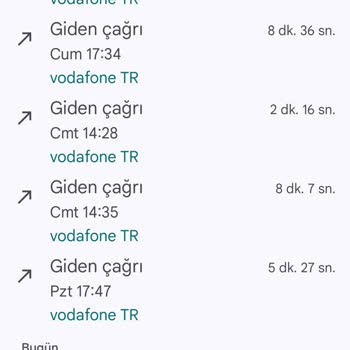 Vodafone Ev İnterneti: Aktivasyon Sürecinde Yaşanan Sorunlar