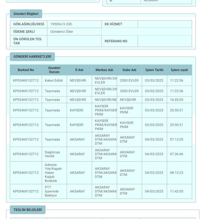 Evdeyken Gelen Kargoyu Şubeden Almak Zorunda Kalmak