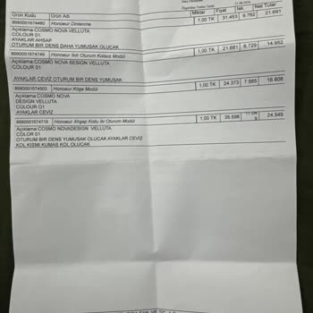 Engince Mobilya'nın Müşteri Hizmetleri Ve Ürün Kalitesi Hayal Kırıklığı