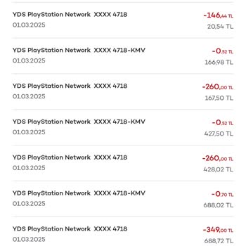 İzinsiz Çekim: PlayStation Network Mağduriyeti