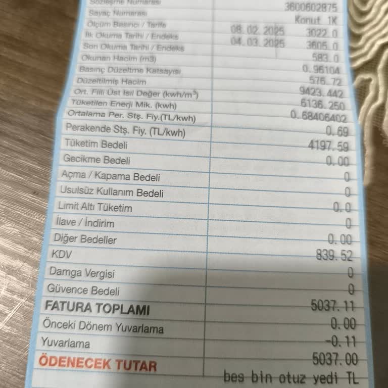 Fatura Tutarındaki Anlam Verilemeyen Artış