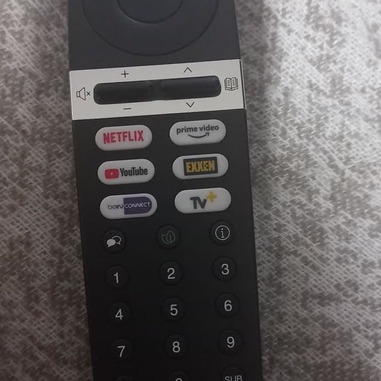 Grundig TV Kumanda Arızası Ve Müşteri Hizmetleri Sorunu