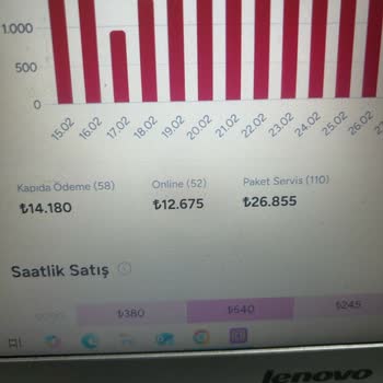 Yemeksepeti'nde Online Ödemelerde Büyük Mağduriyet