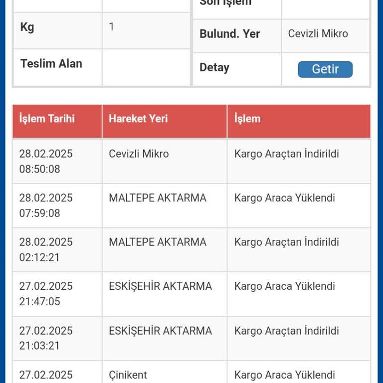 Kayıp Mikro Şube Ve Ulaşılamayan Kargo