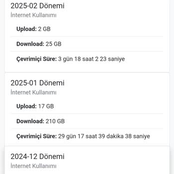 Beklenmedik Fatura Artışı Ve Yetersiz Müşteri Hizmetleri