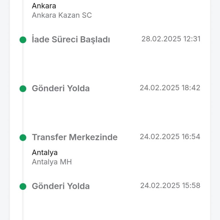 Trendyol'da Kayıp Ürün Ve Geciken Para İadesi Sorunu