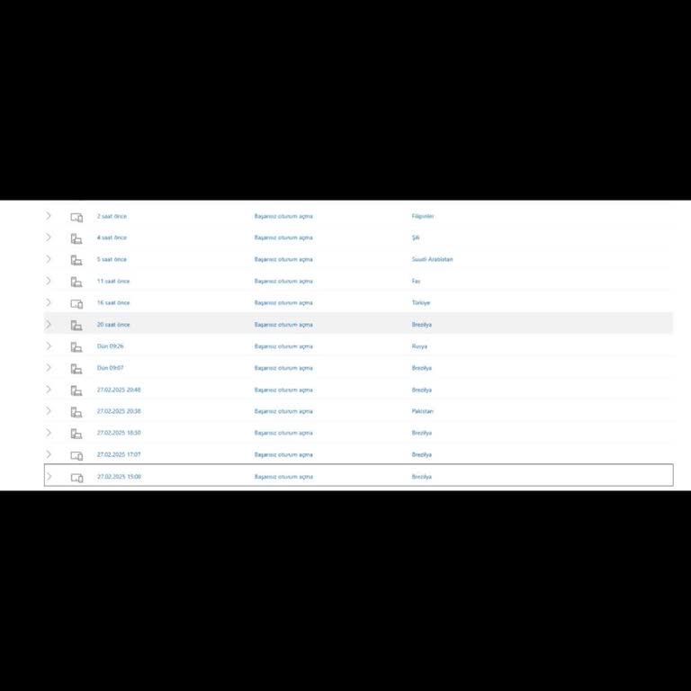 Outlook Hesabım Güvende Değil: Destek Bekliyorum