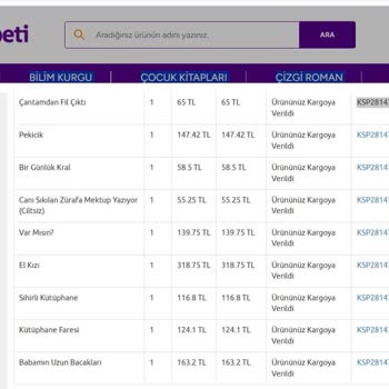 Kitaplar Nerede? Sipariş Verdim, Haber Yok!
