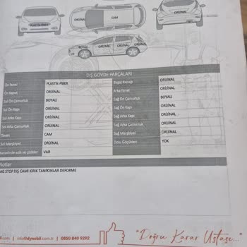 Ekspertiz Hatası: Araçta Gizlenen Hasarlar