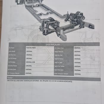 Ekspertiz Hatası: Araçta Gizlenen Hasarlar