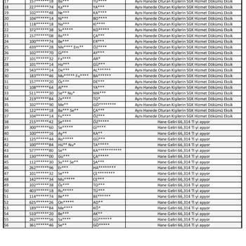 Kura Çekilişi Ve Haksız Eleme Sorunu