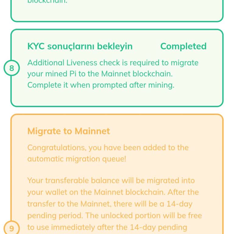 Pi Network Onay Sürecinde Uzun Bekleyiş Ve Destek Eksikliği