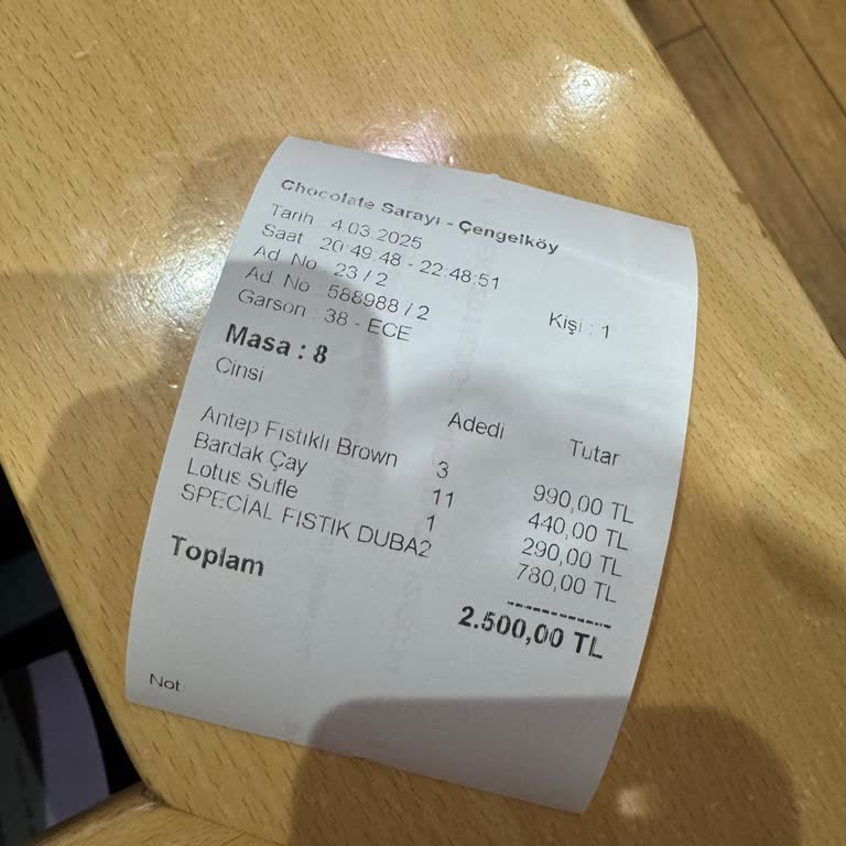 Restoranda Kötü Hizmet Ve Yanlış Hesap Deneyimi