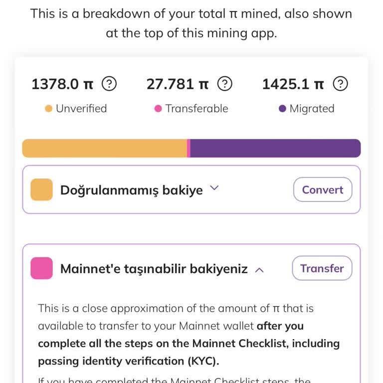 Pi Network Cüzdan Şifre Karmaşası Ve Kayıp Pi Coinler