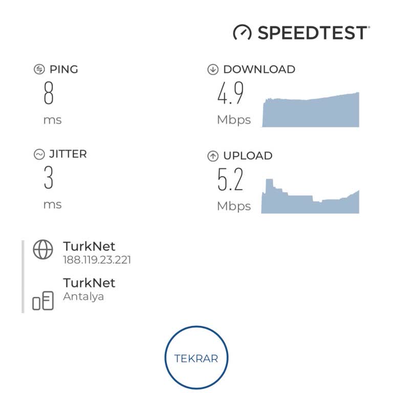 Gece Kesilen İnternet Sorunu