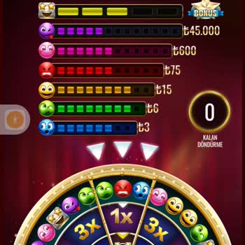 Ödüllü Oyunda Haksızlık Ve Bonus Problemleri