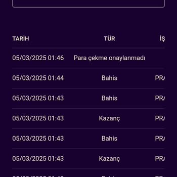 Çekim İşlemlerinde Sorun Ve Yanıtsız Destek