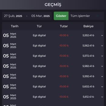 Kralbet Güven Sorunu Ve Kayıp Deneyimi!