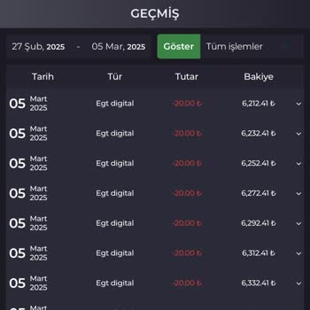 Kralbet Güven Sorunu Ve Kayıp Deneyimi!