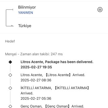 Kargo Karmaşası: Ürün Adrese Ulaşmadı