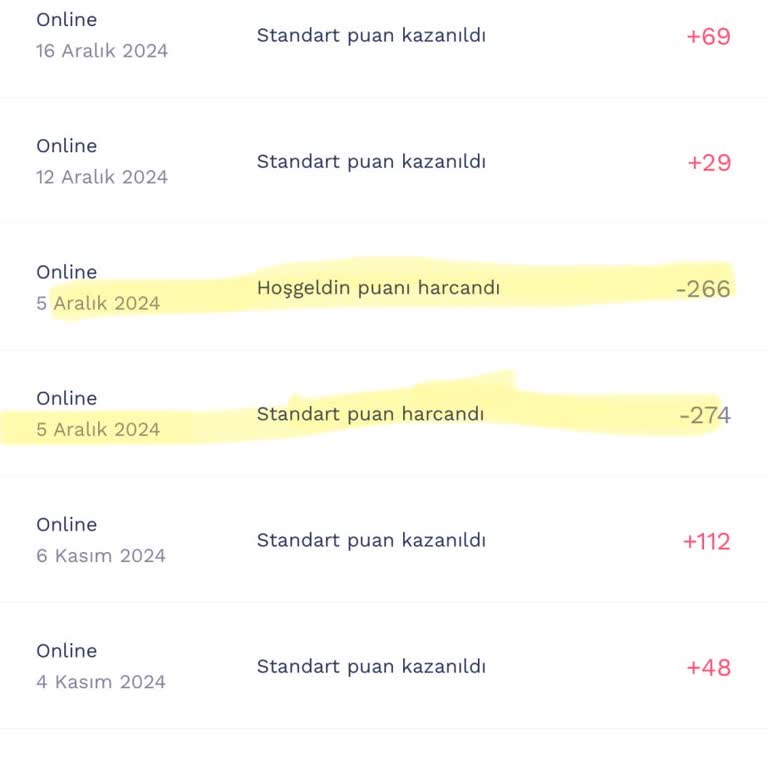 Penti Club Puan İadesi Sorunu: 3 Aylık Bekleyiş