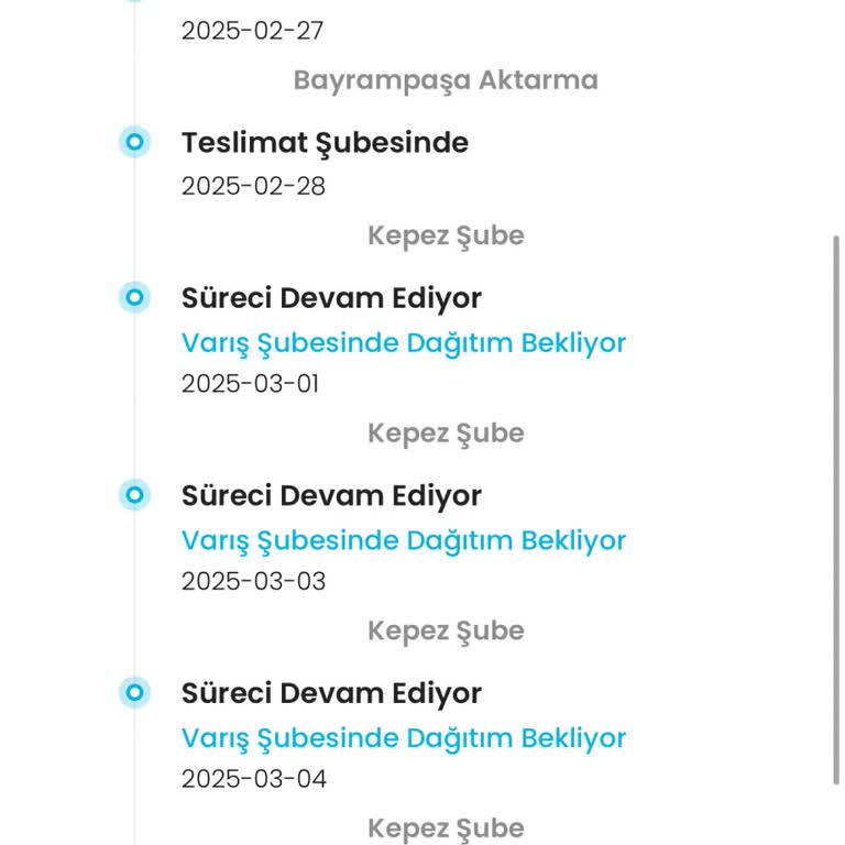 Kargoist Kepez Şube'de Bekleyen Kargolar Ve İade Sorunu