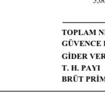 Kampanya Katılımında Beklenmedik Masraflar