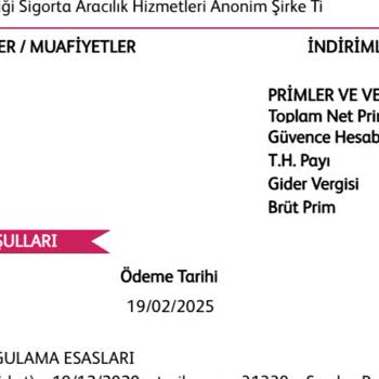 Kampanya Katılımında Beklenmedik Masraflar