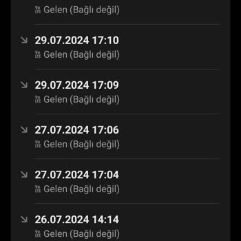 Sürekli Rahatsız Edici Aramalar Ve Kişisel Alan İhlali