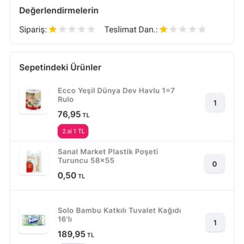 Eksik Teslimat Ve İletişim Sorunları: Migros'tan Beklenmeyen Deneyim