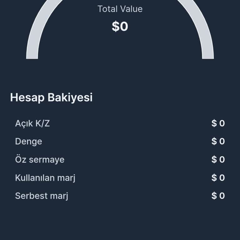 Hesap Silme Talebine Yanıt Bekleniyor