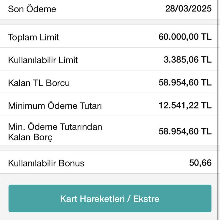 Kredi Kartı Borcu Üzerine Haksız Faiz Talebi