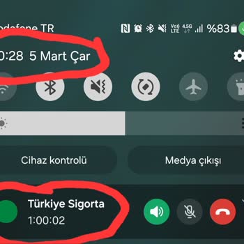 Eksik Belge Uyarısı Ve Çağrı Merkezi Sorunu