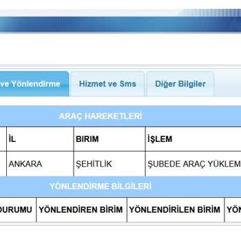 Gönderi Takip Sorunu