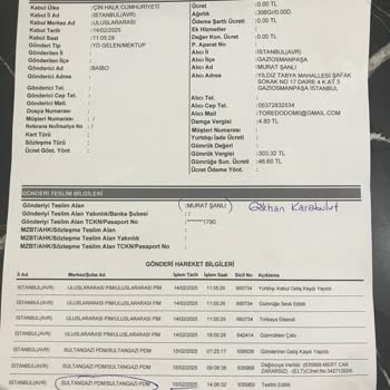 Yanlış Kargo Takip Numarası Ve İletişim Sorunu